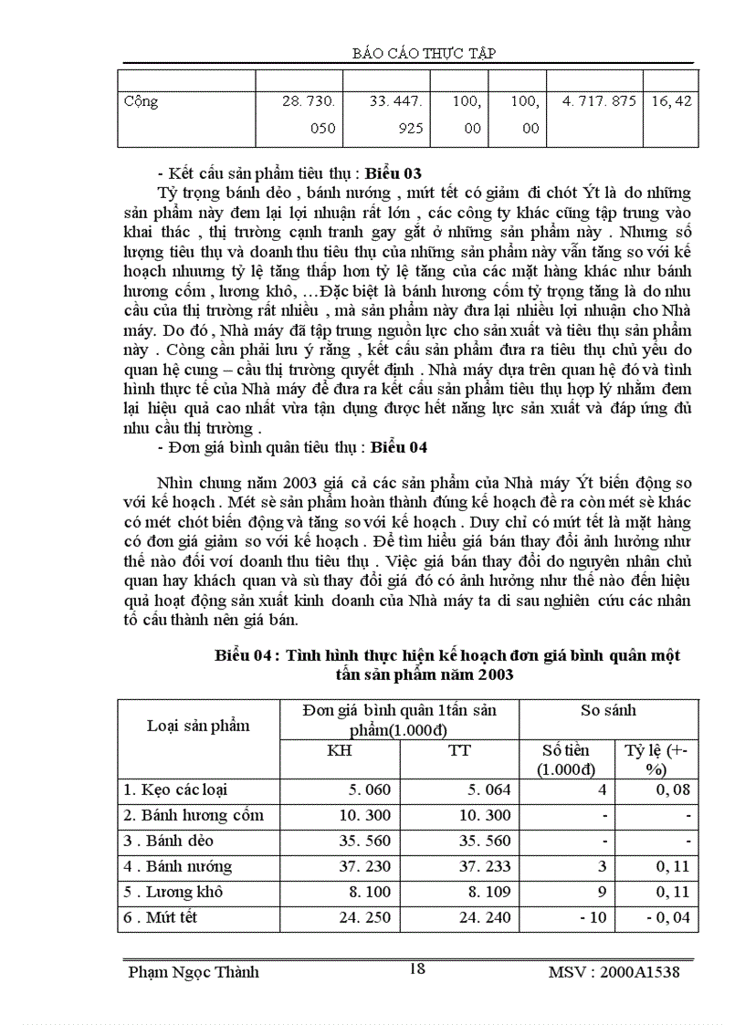 image for page Một số biện phát đẩy mạnh tiêu thụ sản phẩm và tăng doanh thu tiêu thụ sản phẩm tại Nhà máy bánh kẹo cao cấp Hữu Nghị