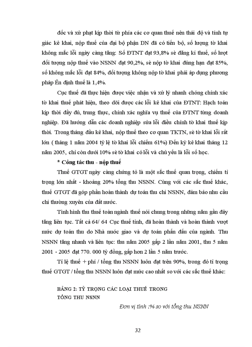 image for page Nâng cao hiệu quả quản lý thu thuế giá trị gia tăng ở Việt Nam