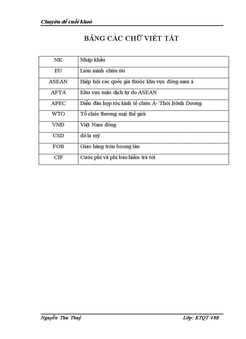 image for page Nâng cao hiệu quả hoạt động kinh doanh nhập khẩu của công ty cổ phần kỹ nghệ Gammar