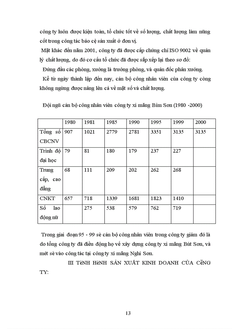 image for page Thực tập tốt nghiệp tại nhà máy xi măng Bỉm Sơn