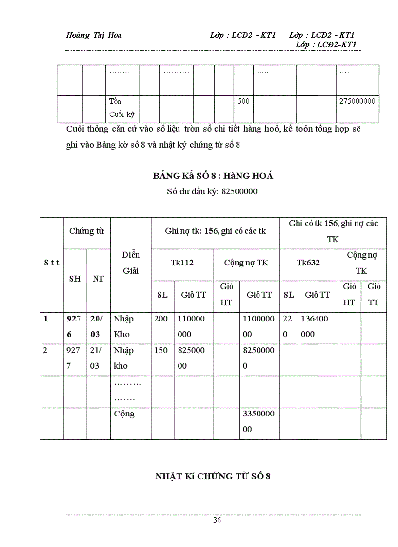 image for page Kế toán tiêu thụ và xác định kết quả kinh doanh tại Công ty TNHH thương mại và dịch vụ du lịch Nhất Hương.