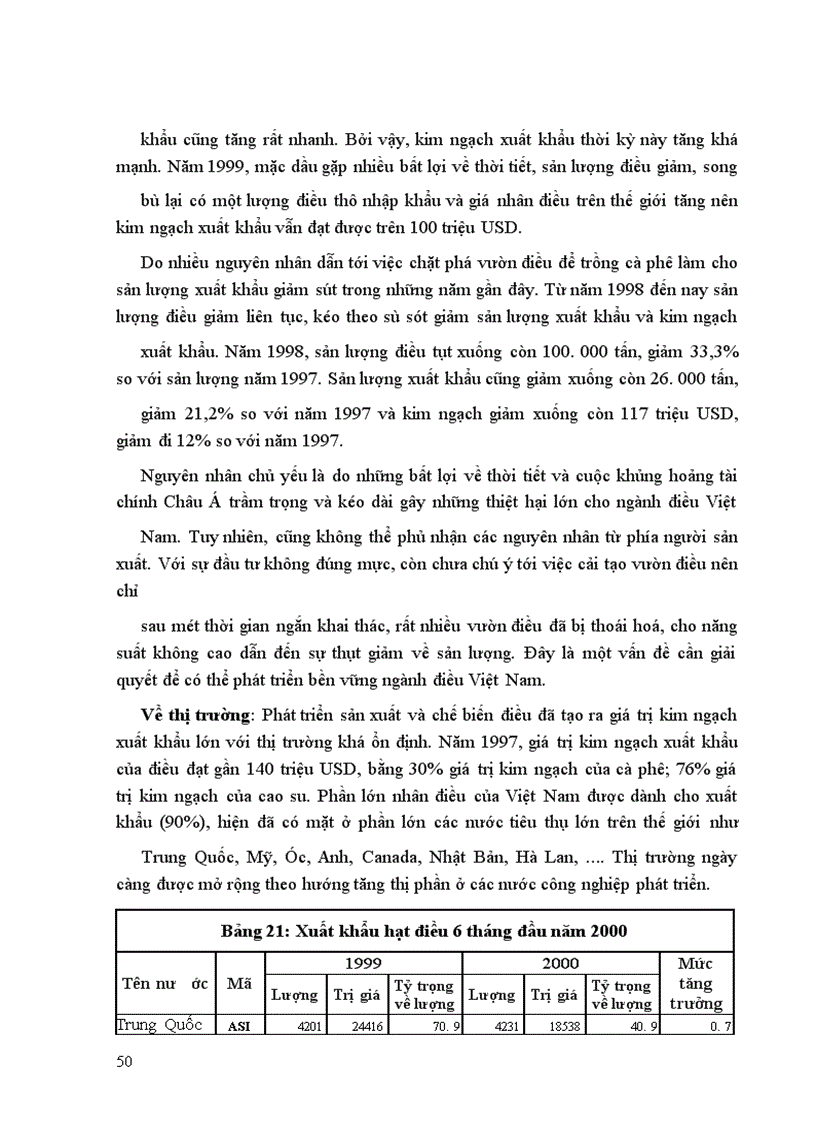 image for page Thực trạng và một số giải pháp đẩy mạnh xuất khẩu nhóm hàng cây công nghiệp dài ngày