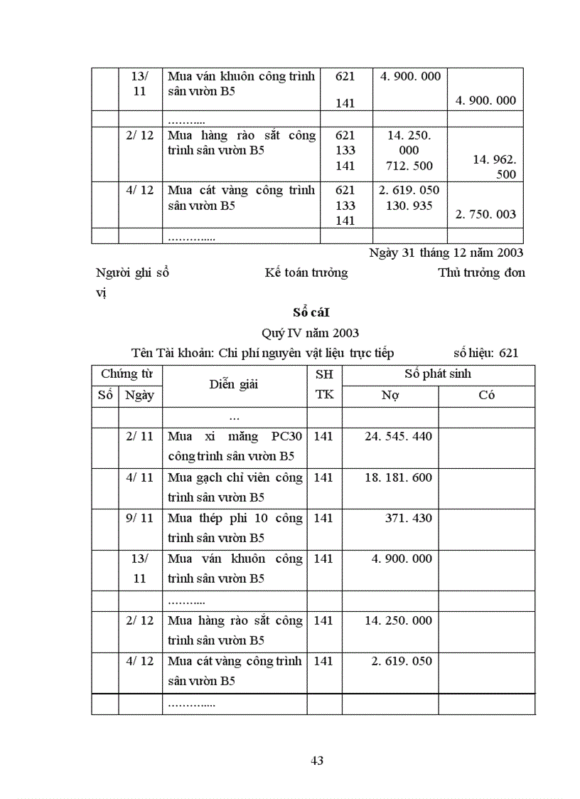 image for page Hoàn thiện công tác hạch toán chi phí sản xuất và tính giá thành sản phẩm tại công ty TNHH Thương mại Hoàng Lâm