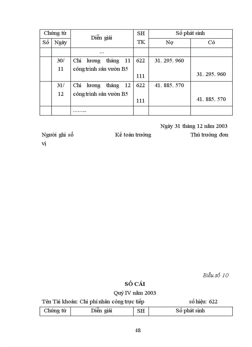 image for page Hoàn thiện công tác hạch toán chi phí sản xuất và tính giá thành sản phẩm tại công ty TNHH Thương mại Hoàng Lâm
