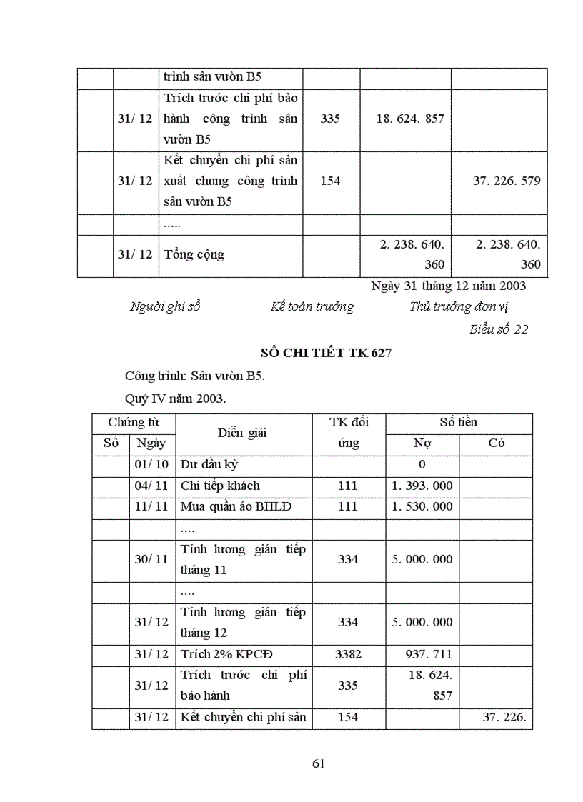 image for page Hoàn thiện công tác hạch toán chi phí sản xuất và tính giá thành sản phẩm tại công ty TNHH Thương mại Hoàng Lâm