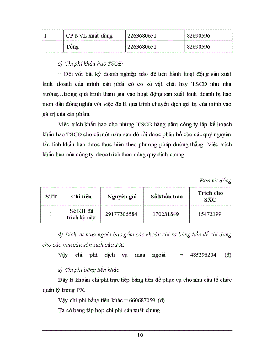 image for page Quản lý chi phí và tính giá thành sản phẩm tại công tyTNHHTM_XD Sơn Việt