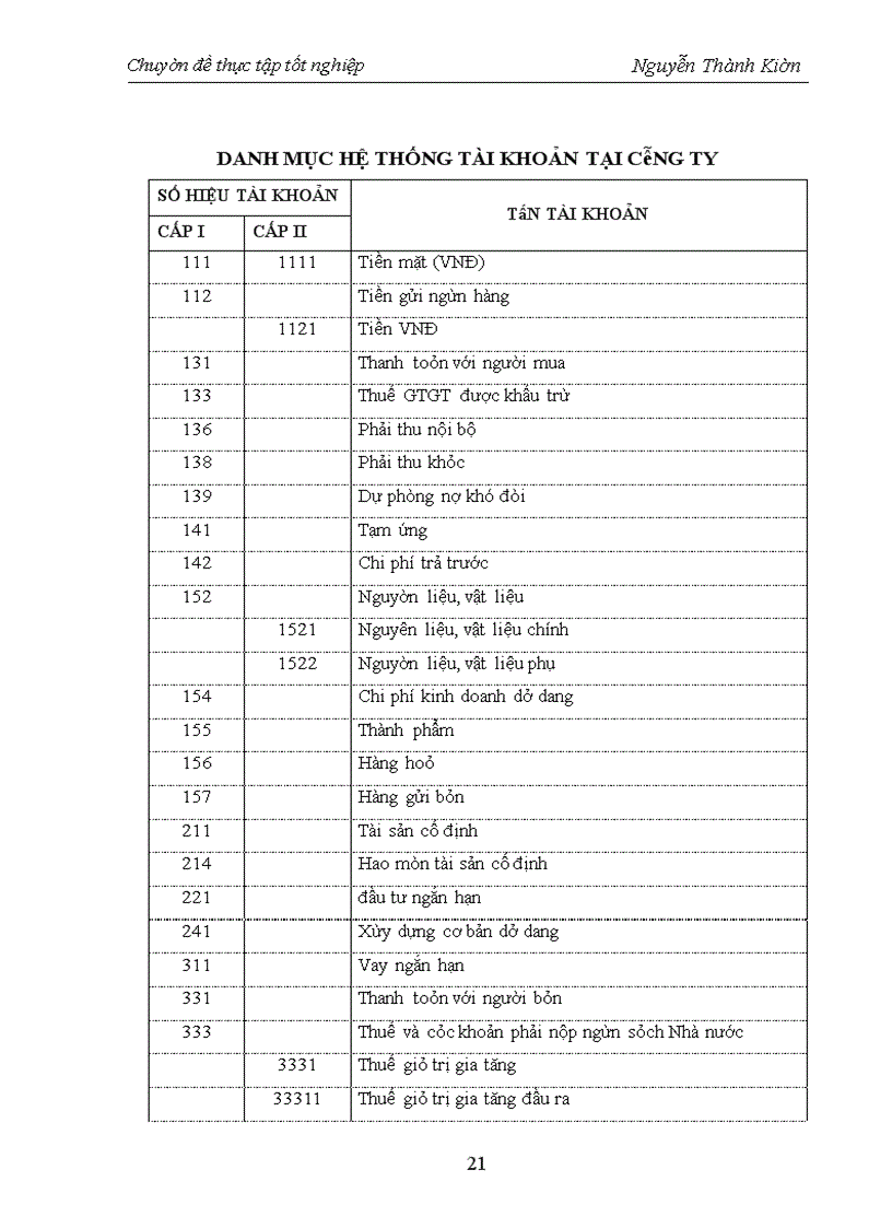 image for page Hoàn thiện hạch toán Tài sản cố định tại Công ty cổ phần Hải sản Thái Bình