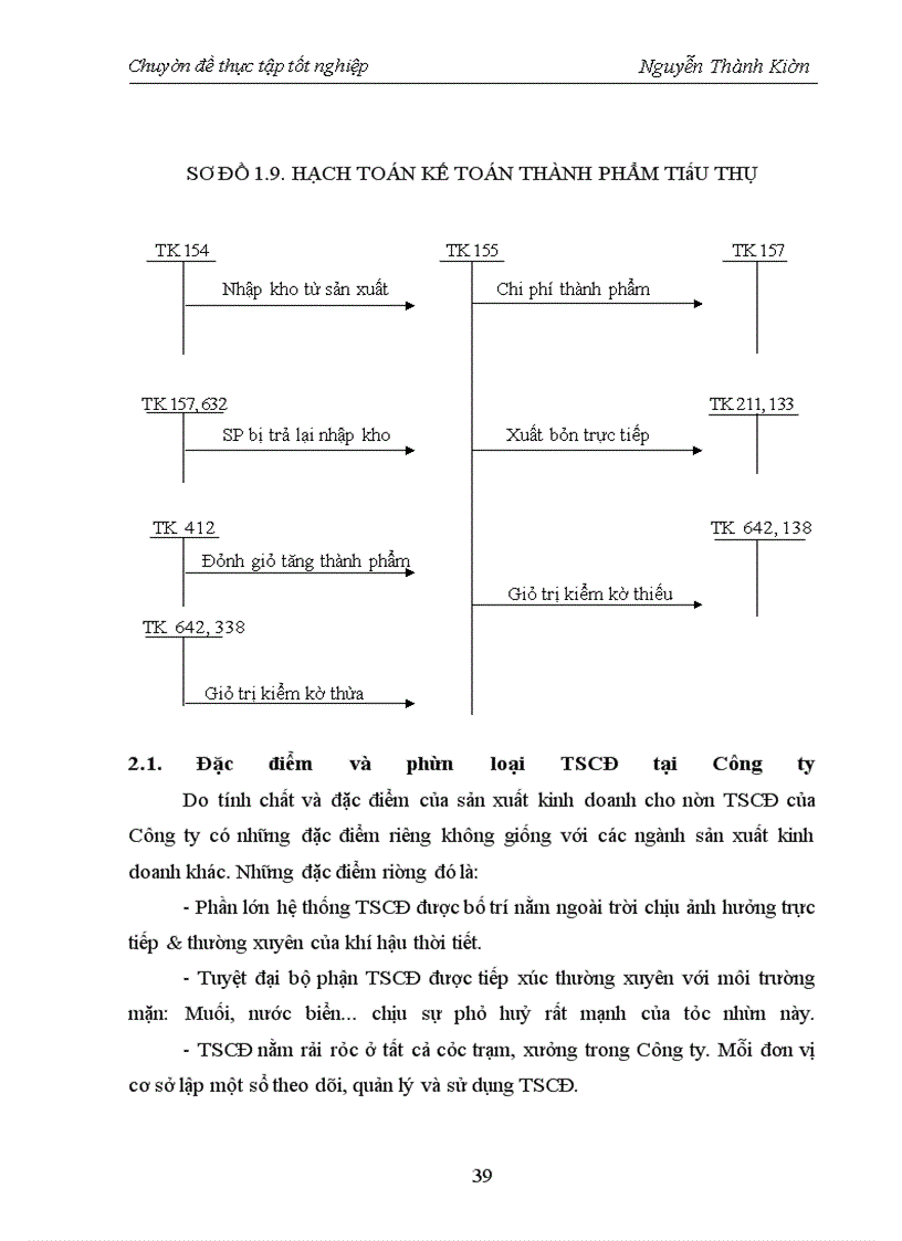 image for page Hoàn thiện hạch toán Tài sản cố định tại Công ty cổ phần Hải sản Thái Bình