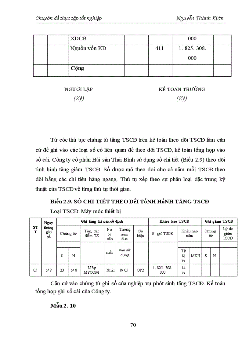 image for page Hoàn thiện hạch toán Tài sản cố định tại Công ty cổ phần Hải sản Thái Bình