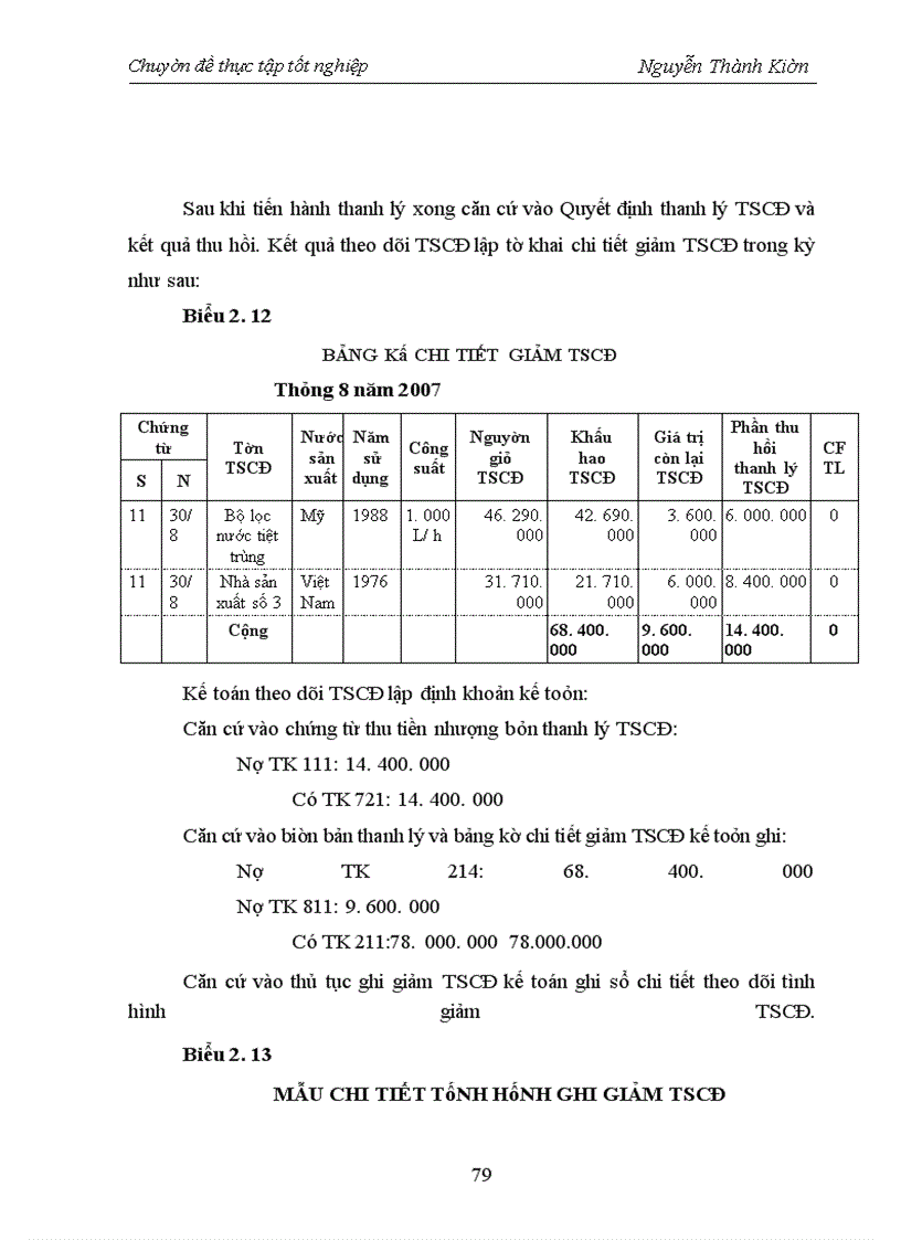 image for page Hoàn thiện hạch toán Tài sản cố định tại Công ty cổ phần Hải sản Thái Bình