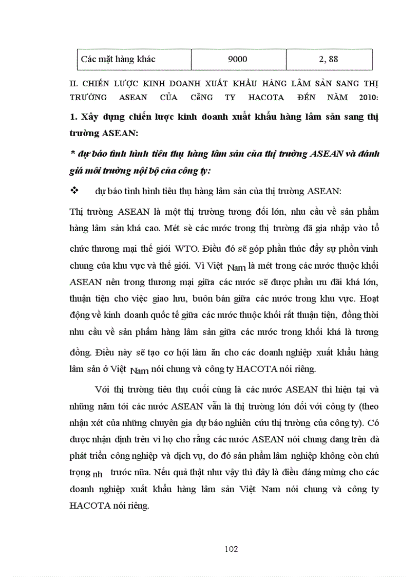 image for page Chiến lược kinh doanh xuất khẩu hàng lâm sản vào thị trường ASEAN của công ty sản xuất xuất nhập khẩu và du lịch HACOTA