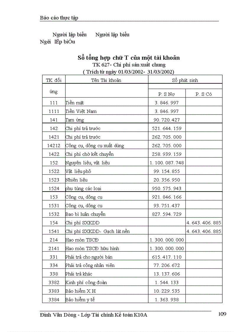image for page Hoạch toán chi phí và tính giá thành của công tác kế toán tại công ty Gạch ốp lát HN