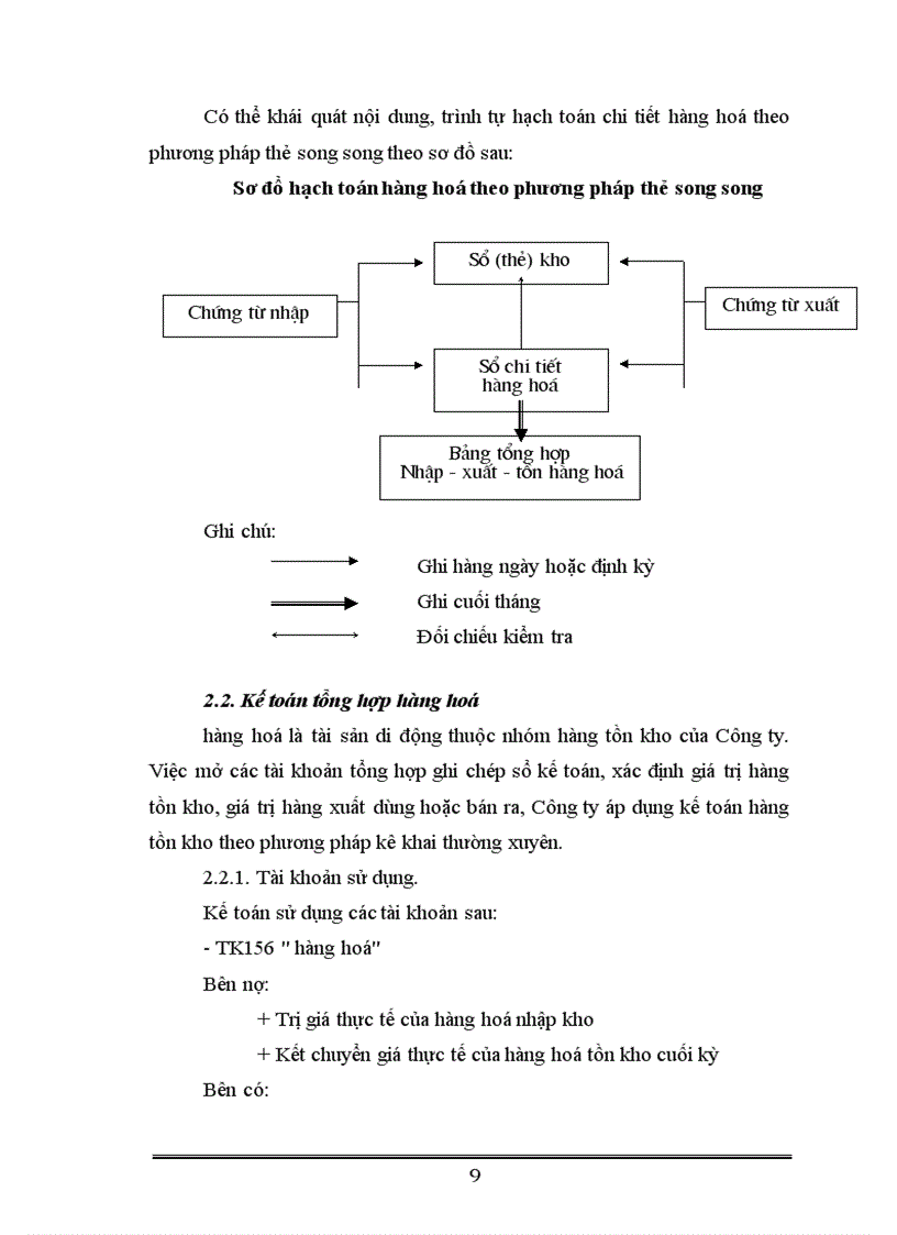 image for page Kế toán lưu chuyển hàng hoá xác định và phân phối kết quả