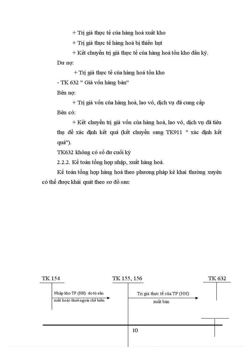 image for page Kế toán lưu chuyển hàng hoá xác định và phân phối kết quả