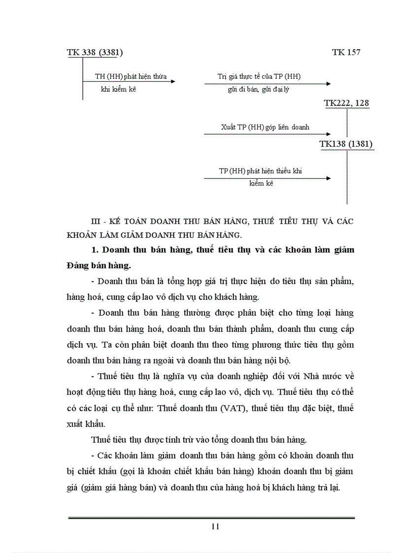 image for page Kế toán lưu chuyển hàng hoá xác định và phân phối kết quả