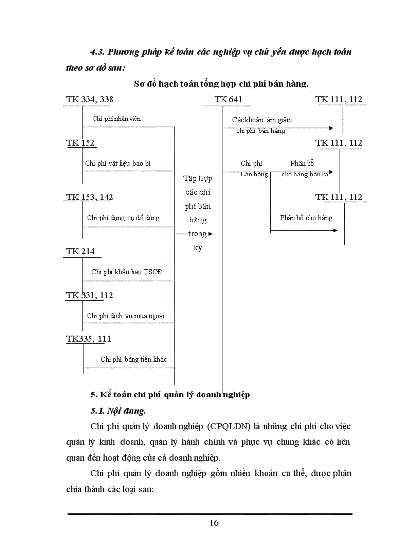 image for page Kế toán lưu chuyển hàng hoá xác định và phân phối kết quả