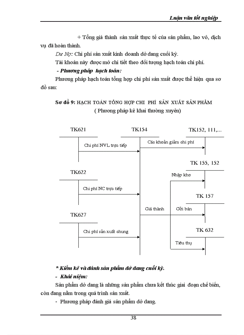 image for page Hoàn thiện công tác kế toán tập hợp chi phí sản xuất và tính giá thành sản phẩm tại Nhà máy Bánh Kẹo Biên Hoà 2