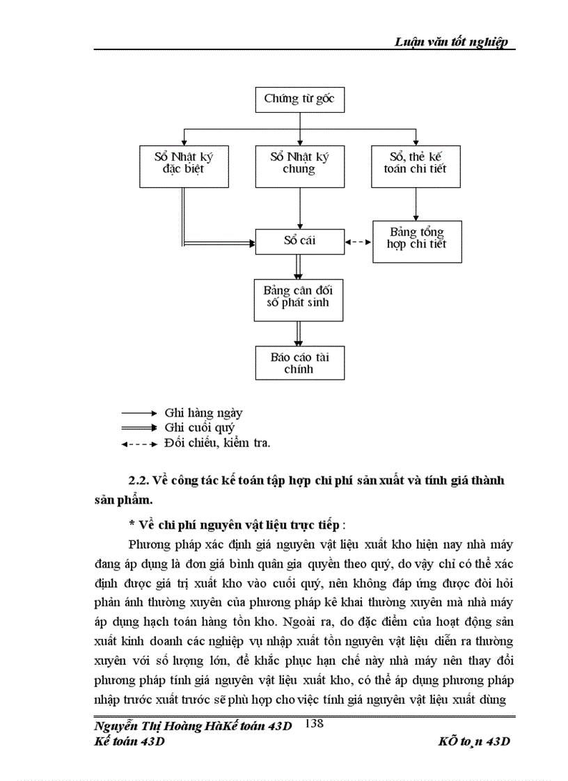 image for page Hoàn thiện công tác kế toán tập hợp chi phí sản xuất và tính giá thành sản phẩm tại Nhà máy Bánh Kẹo Biên Hoà 2