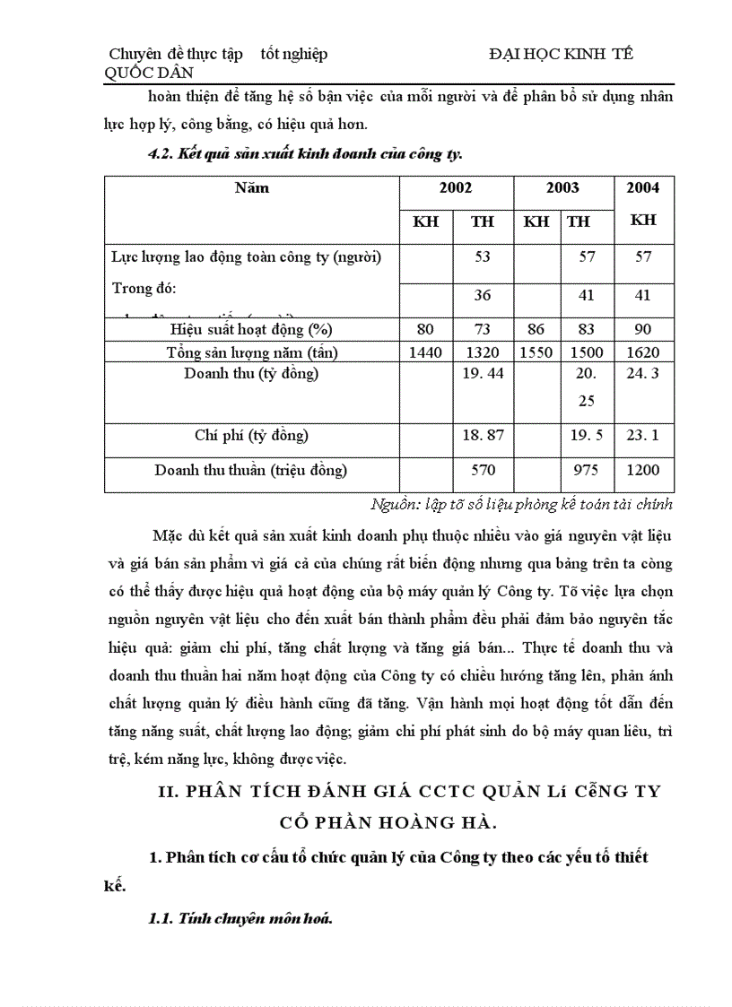 image for page Hoàn thiện Cơ cấu tổ chức quản lý của Công ty cổ phân Hoàng Hà