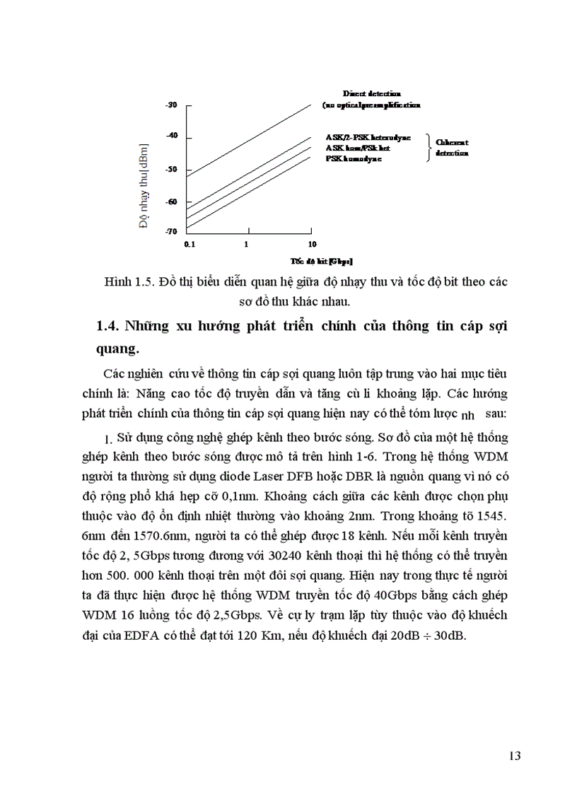 image for page Nghiên cứu về sợi quang nhằm nêu được những ảnh hưởng chủ yếu của môi trường truyền dẫn đến tín hiệu ánh sáng truyền trong sợi quang