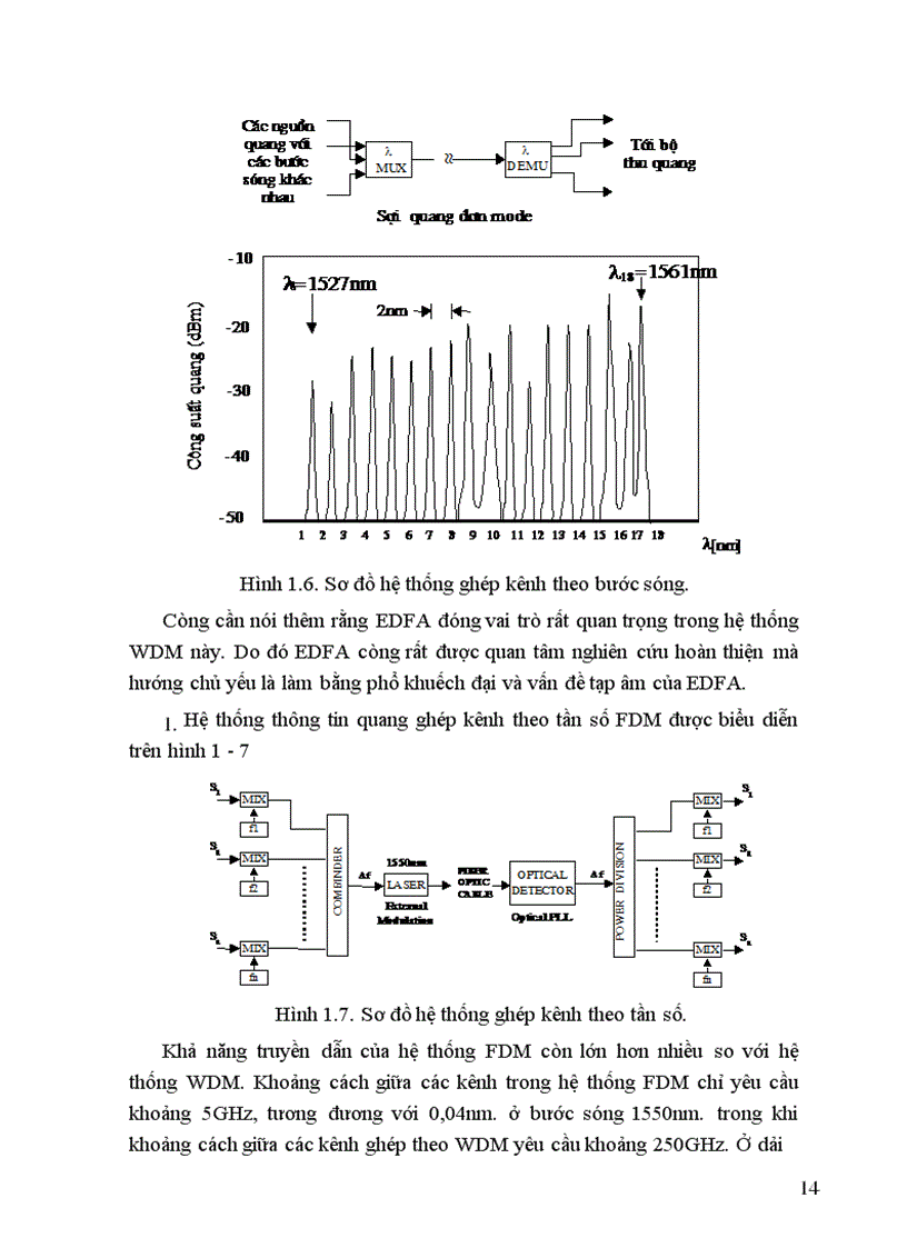 image for page Nghiên cứu về sợi quang nhằm nêu được những ảnh hưởng chủ yếu của môi trường truyền dẫn đến tín hiệu ánh sáng truyền trong sợi quang