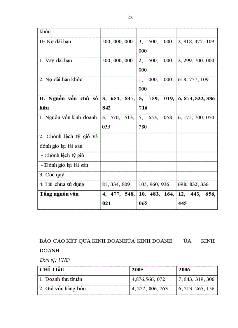 image for page Một số giải pháp nâng cao chất lượng phân tích tài chính đối với doanh nghiệp vay vốn tại chi nhánh NHNo&PTNT huyện Tiên Lữ tỉnh Hưng Yên