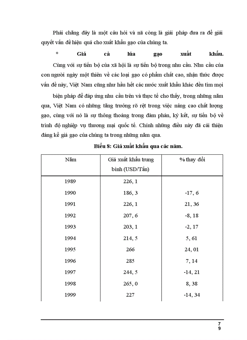 image for page Thực trạng và giải pháp cho xuất khẩu gạo Việt Nam