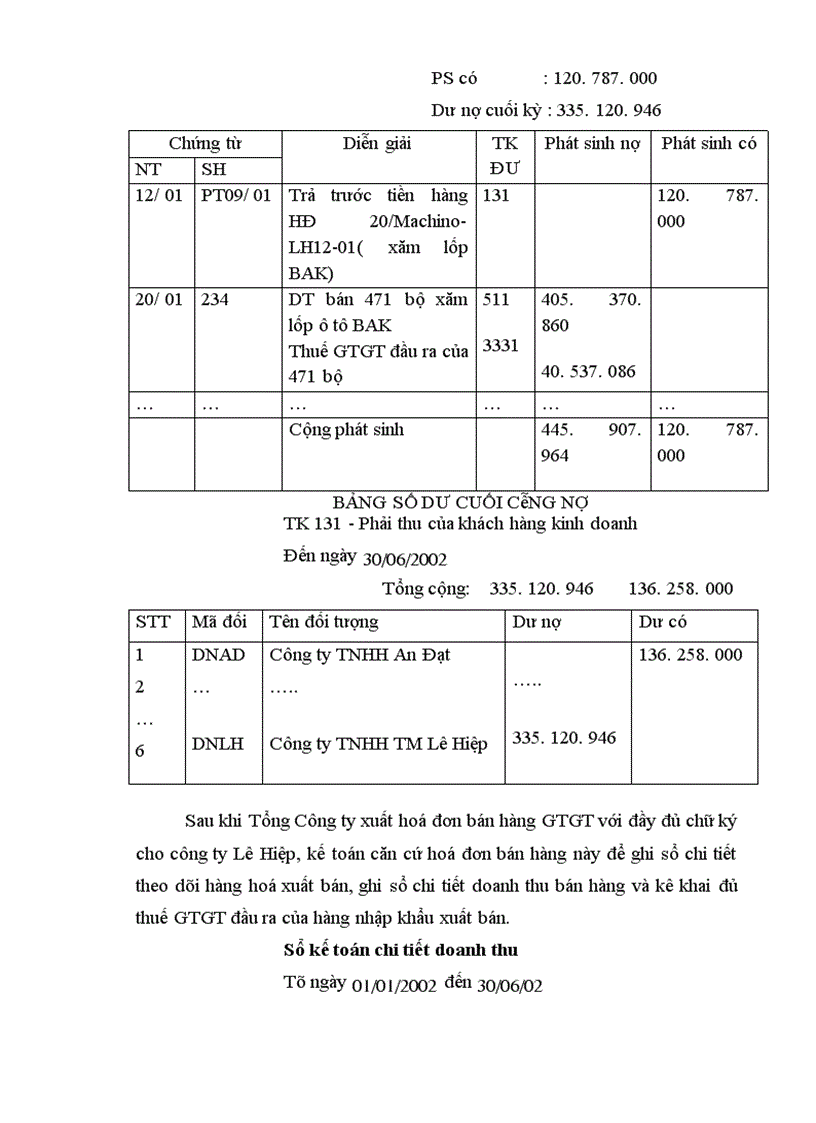 image for page Hoàn thiện công tác kế toán lưu chuyển hàng hóa nhập khẩu tại cơ quan Văn phòng Tổng Công ty Máy và Phụ tùng