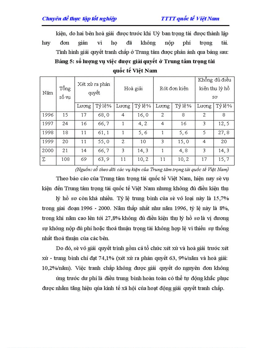 image for page Báo cáo tổng hợp về Trung tâm trọng tài quốc tế Việt Nam