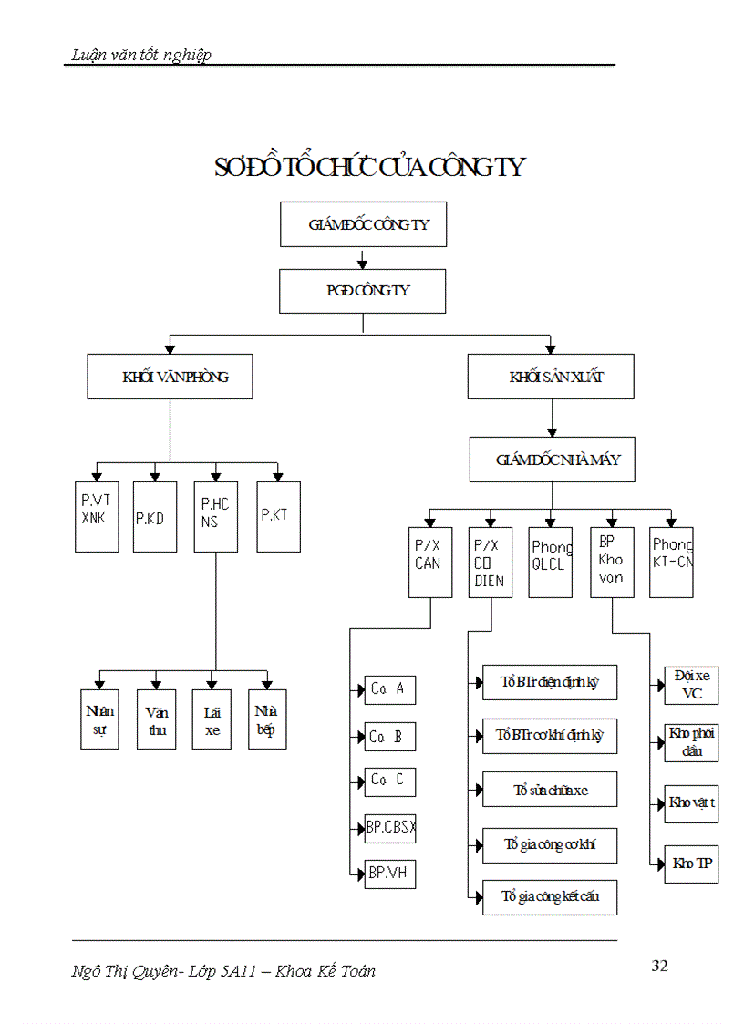 image for page Công tác hạch toán chi phí sản xuất và giá thành sản phẩm của doanh nghiệp.