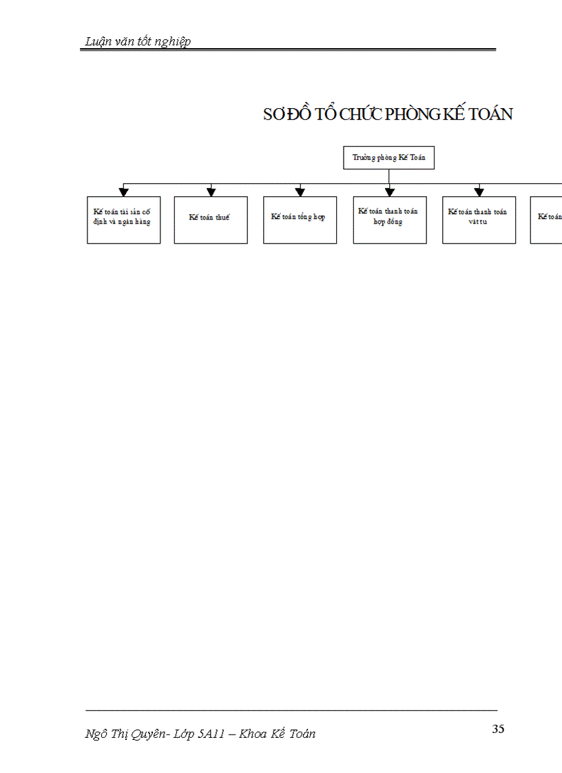 image for page Công tác hạch toán chi phí sản xuất và giá thành sản phẩm của doanh nghiệp.