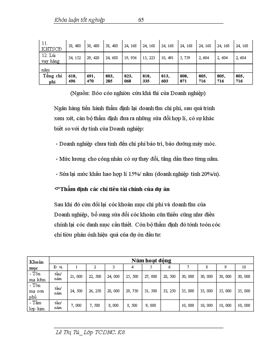 image for page Một số giải pháp và kiến nghị nhằm nâng cao chất lượng thẩm định dự án đầu tư tại chi nhánh NHNN & PTNT Láng Hạ
