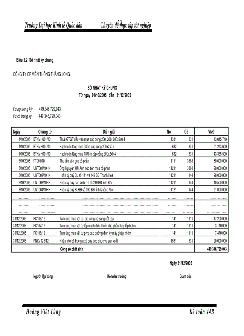 image for page Hoàn thiện hạch toán chi phí sản xuất và tính giá thành sản phẩm tại Công ty Cổ phần Viễn thông Thăng Long