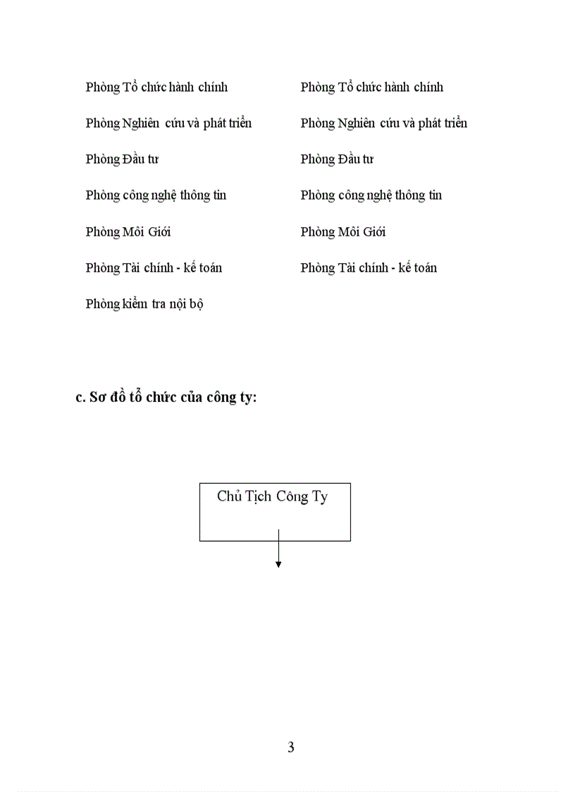 image for page Hoạt động của công ty chứng khoán Ngân hàng đầu tư