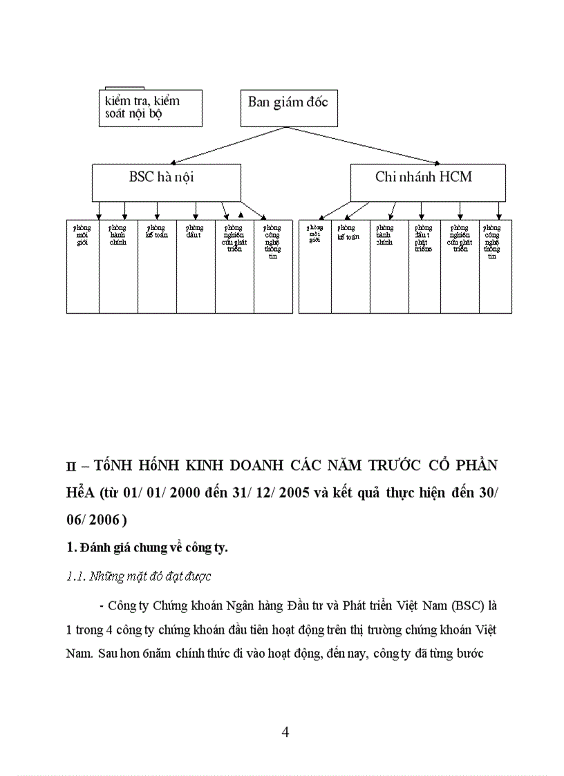 image for page Hoạt động của công ty chứng khoán Ngân hàng đầu tư