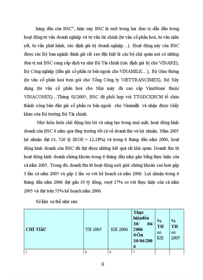 image for page Hoạt động của công ty chứng khoán Ngân hàng đầu tư