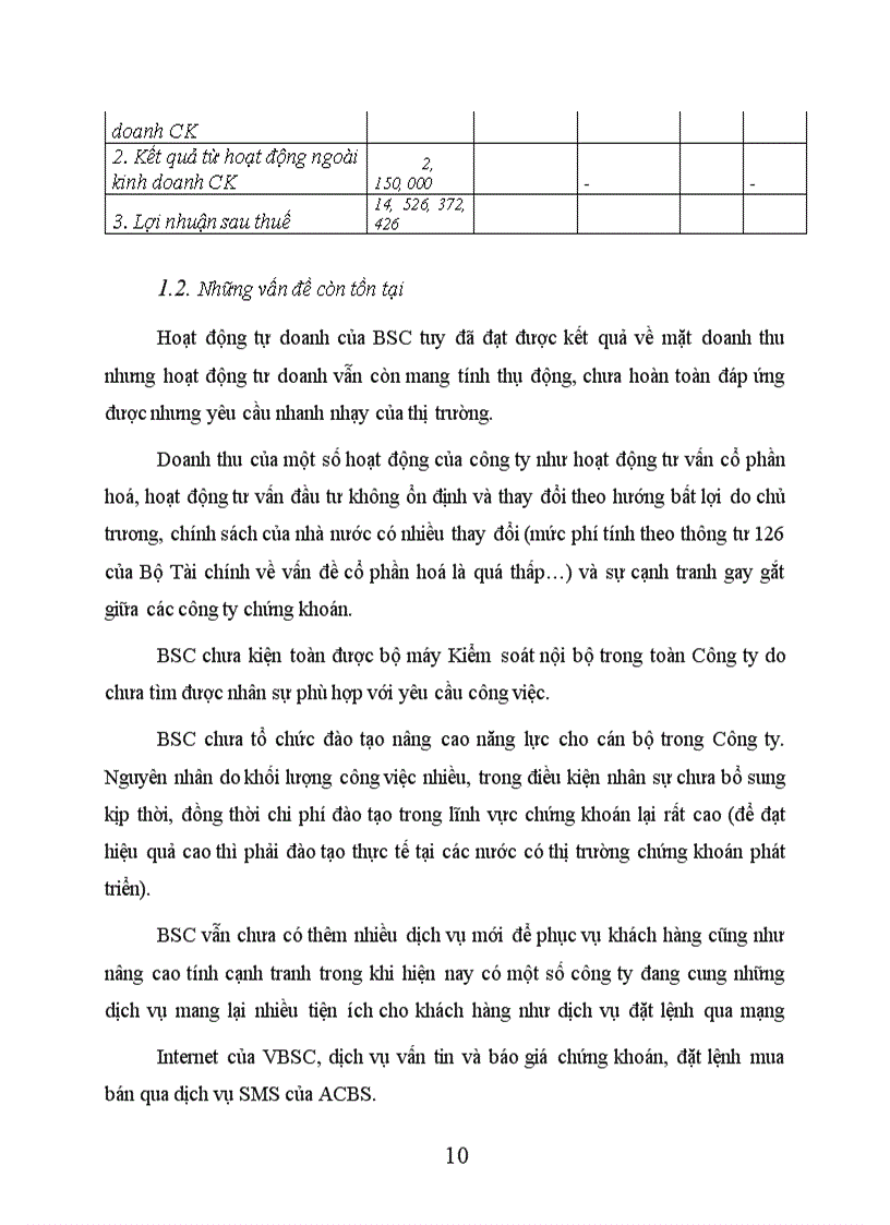 image for page Hoạt động của công ty chứng khoán Ngân hàng đầu tư