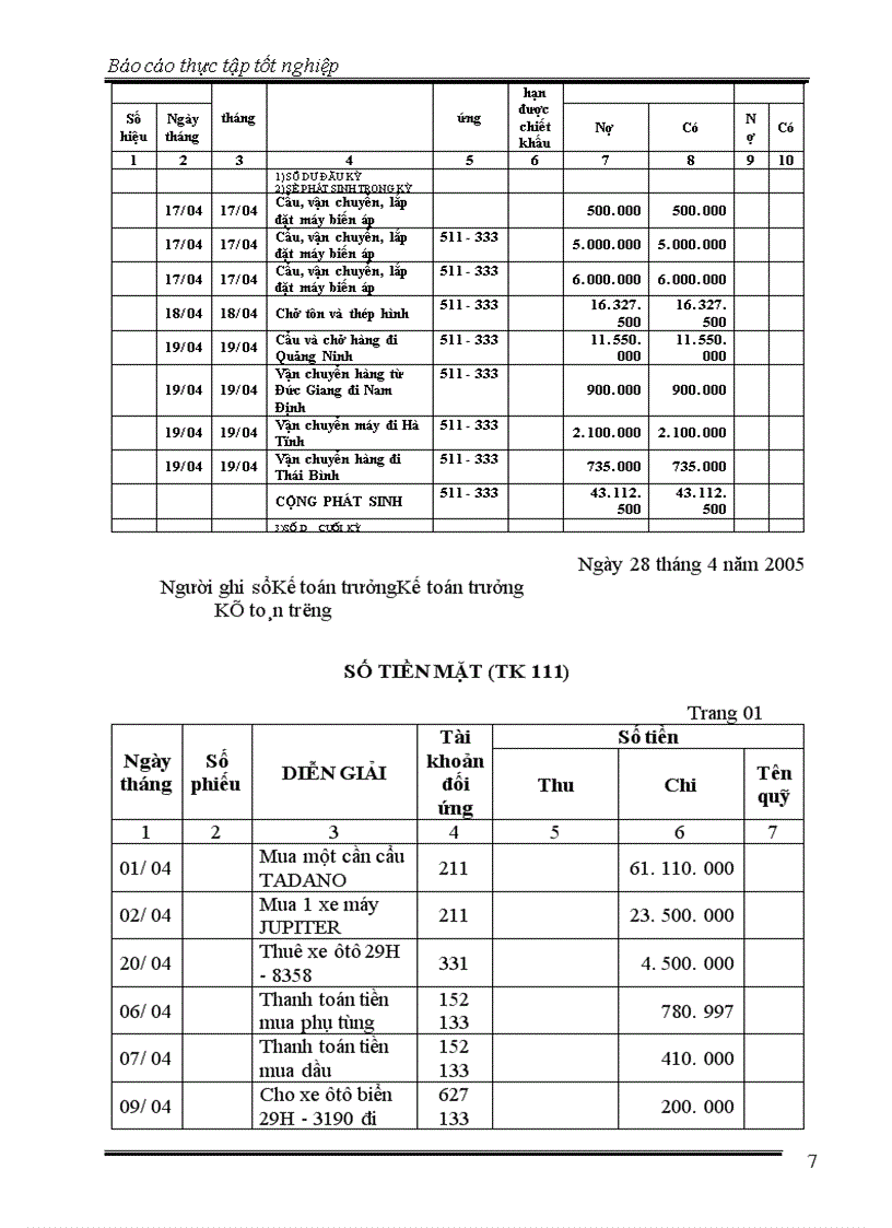 image for page Thực tập tốt nghiệp tại Công ty TNHH vận tải và thương mại Hùng Tưởng