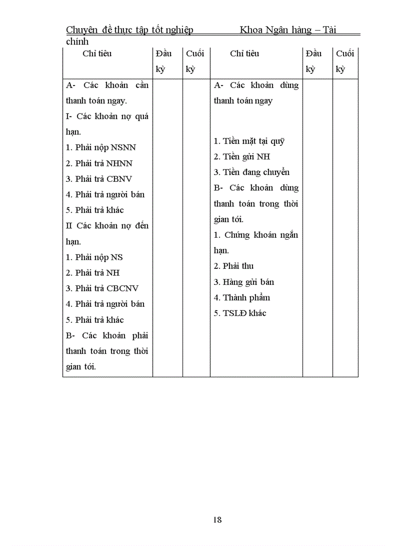 image for page Nâng cao khả năng phân tích tài chính tại công ty cổ phần may Hưng Yên