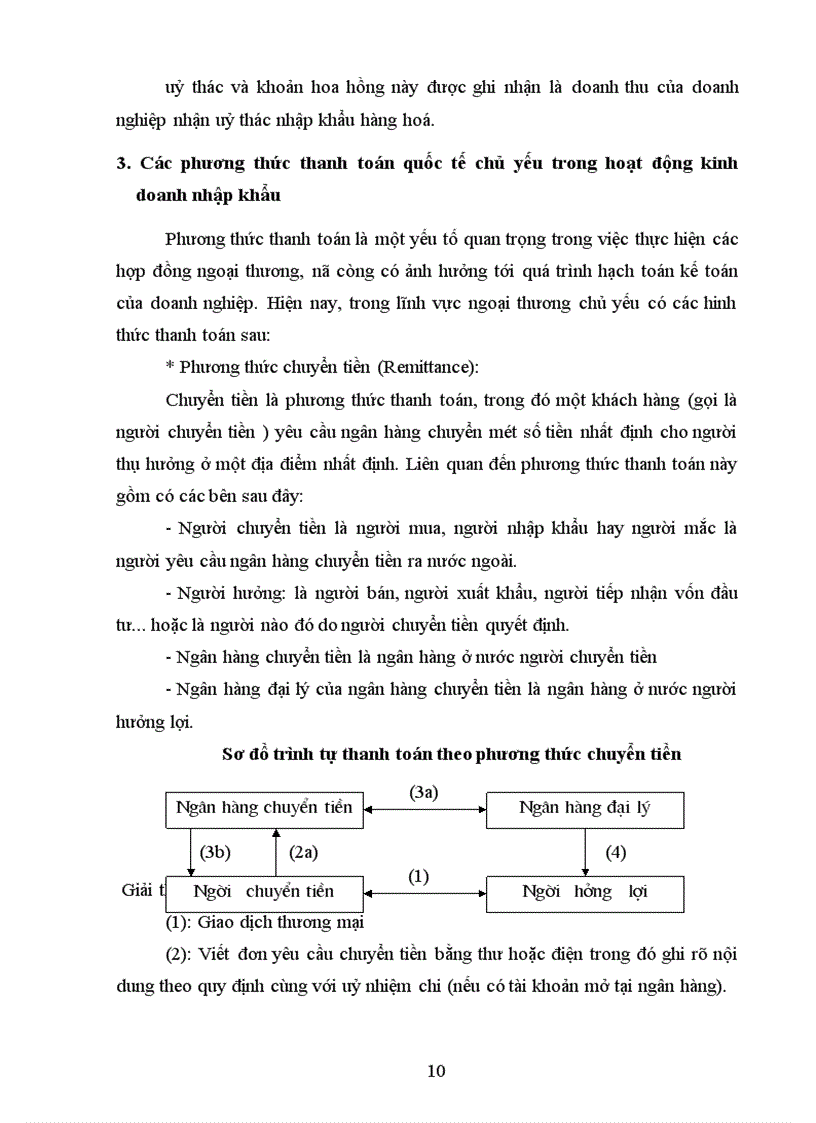 image for page Hoàn thiên công tác kế toán nhập khẩu hàng hoá tại Công ty TNHH Tam Diện (Tritagon Co.,Ltd,)