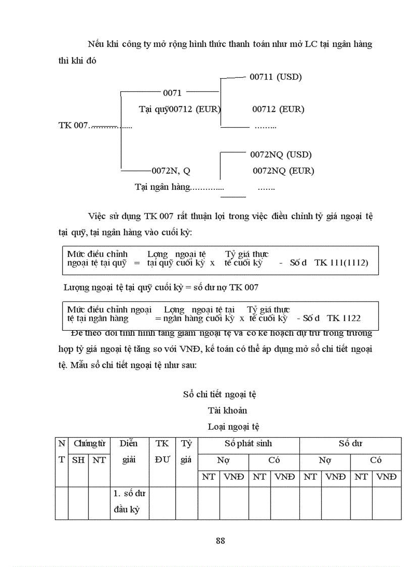 image for page Hoàn thiên công tác kế toán nhập khẩu hàng hoá tại Công ty TNHH Tam Diện (Tritagon Co.,Ltd,)