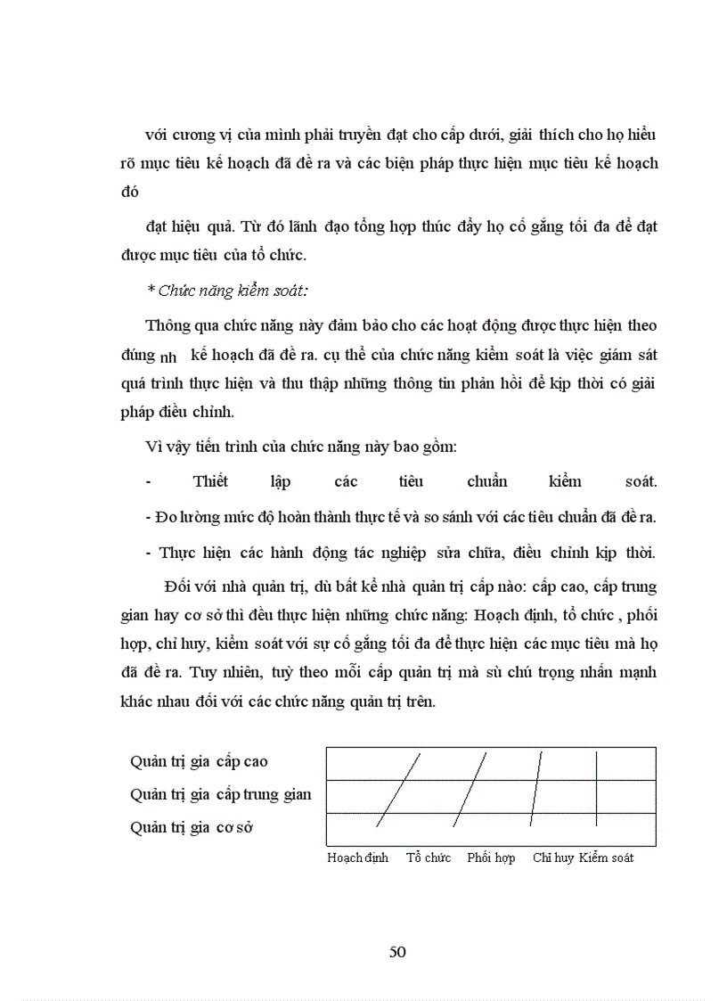 image for page Những vấn đề chung về quản trị doanh nghiệp