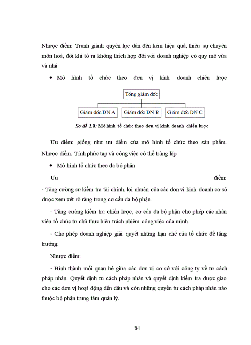 image for page Những vấn đề chung về quản trị doanh nghiệp