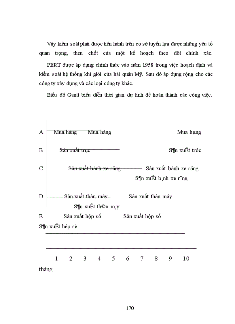 image for page Những vấn đề chung về quản trị doanh nghiệp