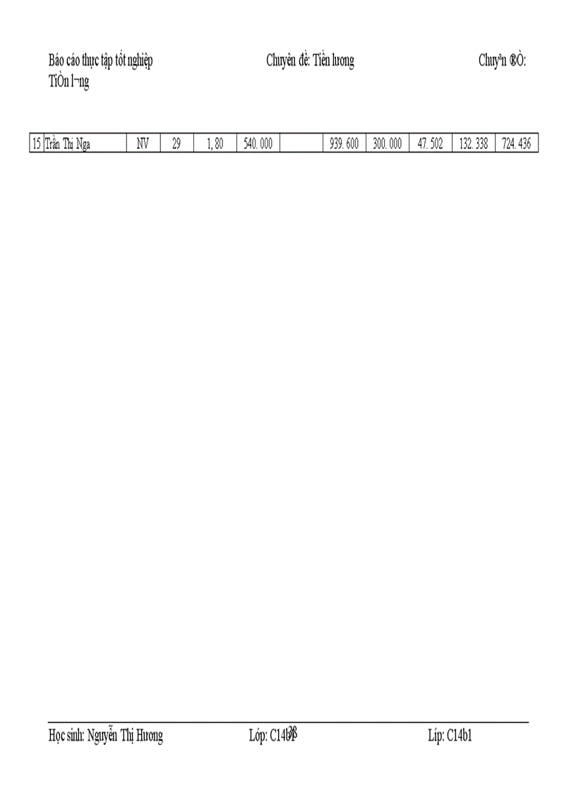 image for page Kế toán tiền lương và các khoản trích theo lương tại Công ty cổ phần Thương Mại và dịch vụ Đại Sơn