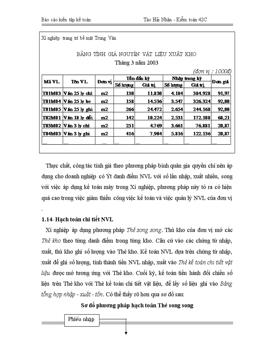 image for page Nhận xét và kiến nghị nhằm hoàn thiện công tác kế toán tại Xí nghiệp trang trí bề mặt Trung Văn