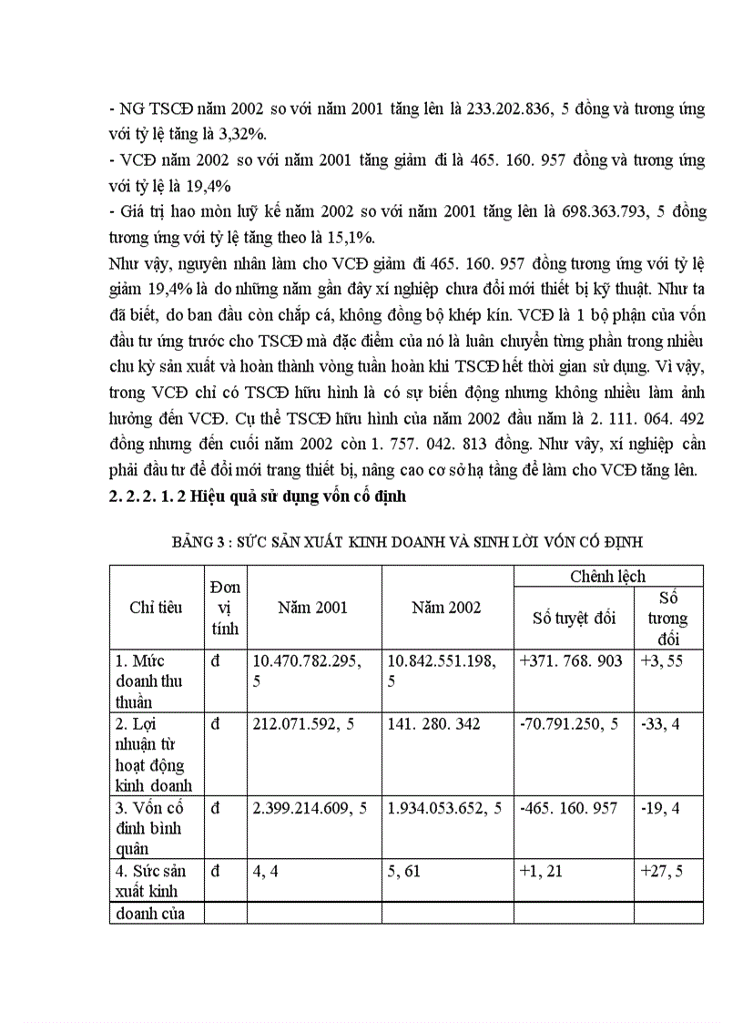 image for page Vốn kinh doanh và những biện pháp nâng cao hiệu quả sử dụng vốn kinh doanh ở xí nghiệp in trực thuộc NXB Lao động xã hội.