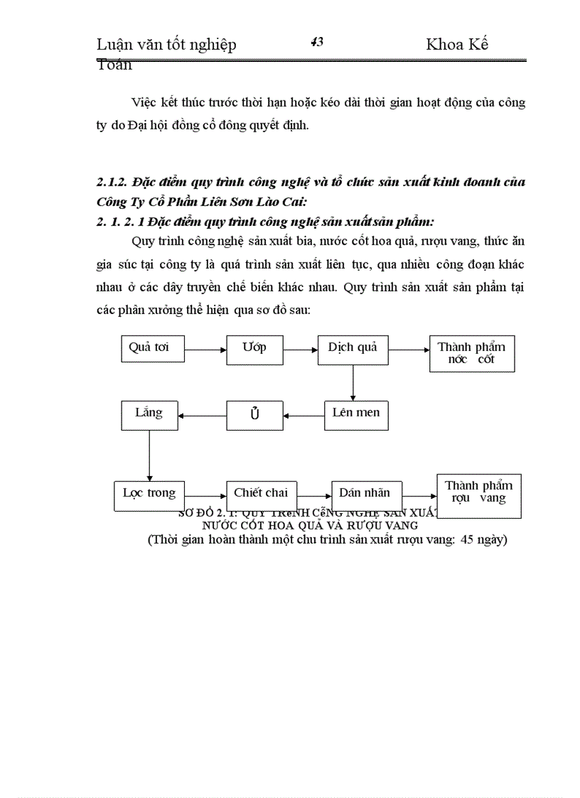 image for page Hoàn thiện kế toán chi phí sản xuất và tính giá thành sản phẩm tại Công Ty Cổ Phần Liên Sơn Lào Cai