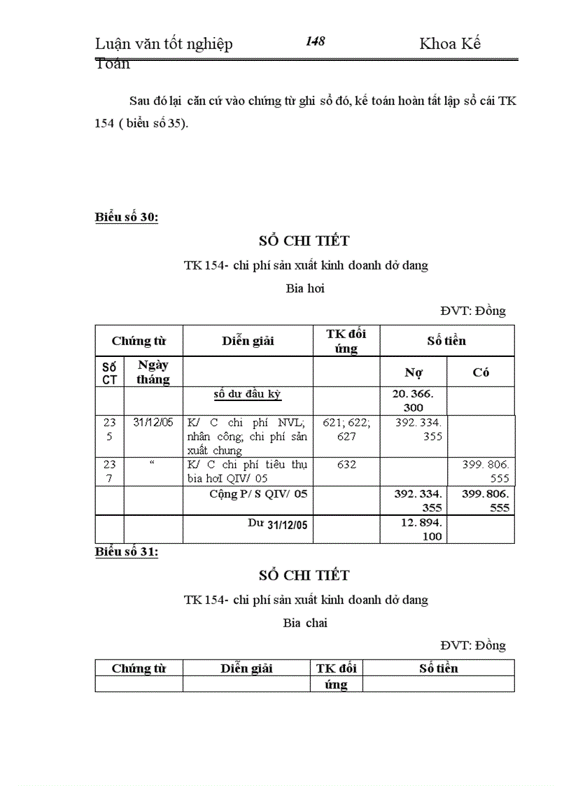 image for page Hoàn thiện kế toán chi phí sản xuất và tính giá thành sản phẩm tại Công Ty Cổ Phần Liên Sơn Lào Cai