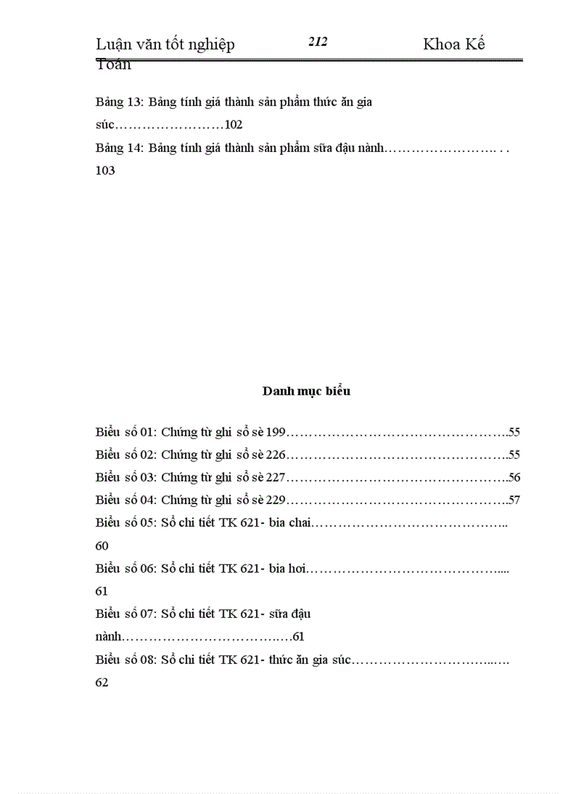 image for page Hoàn thiện kế toán chi phí sản xuất và tính giá thành sản phẩm tại Công Ty Cổ Phần Liên Sơn Lào Cai